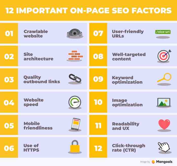 Technical SEO Cheat Sheet