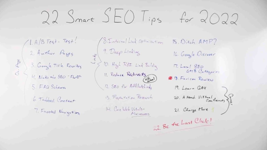 How To Achieve ‘High Rankings’ With ‘On-Page SEO’ In 2022?