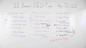 How To Achieve ‘High Rankings’ With ‘On-Page SEO’ In 2022?