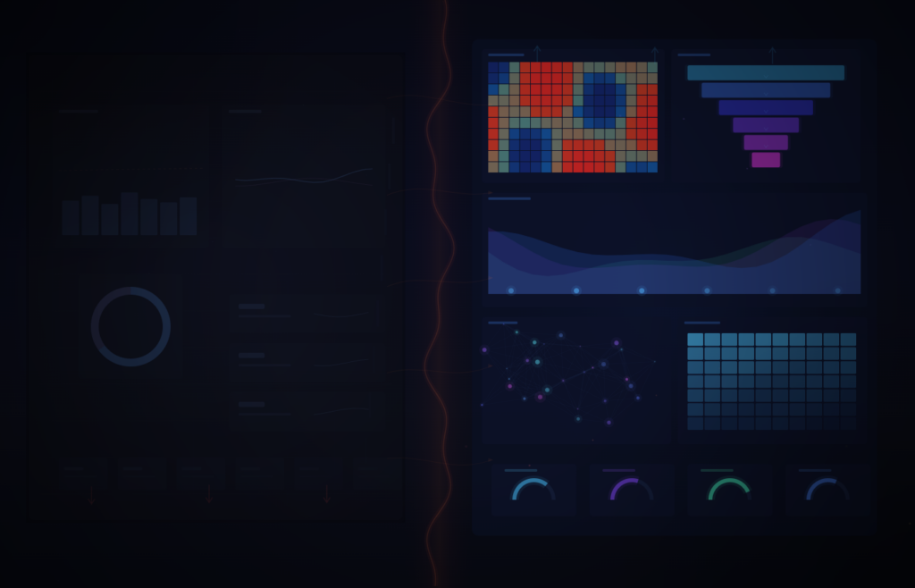 Why Basic Metrics Fall Short